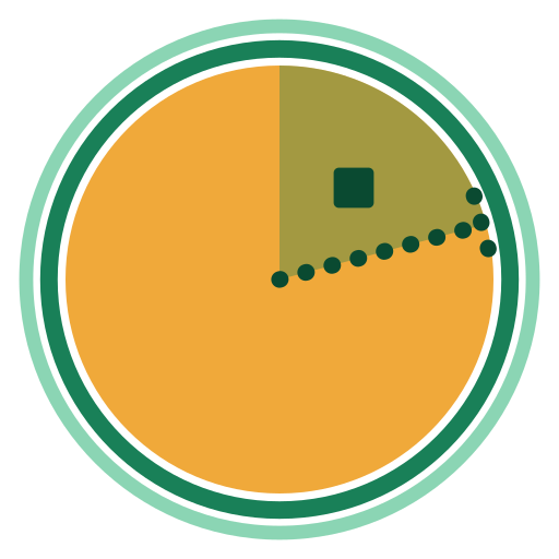 Tracking is Online radar mark